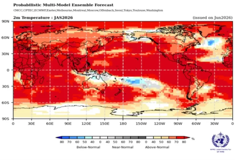 El Niño se intensificará y aumentará el riesgo de olas de calor, sequías y lluvias intensas